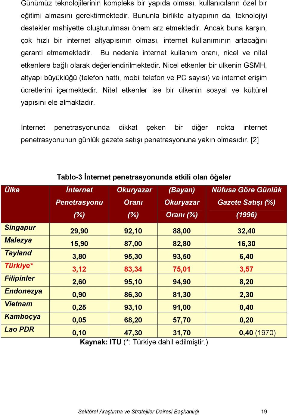 Ancak buna karşın, çok hızlı bir internet altyapısının olması, internet kullanımının artacağını garanti etmemektedir.