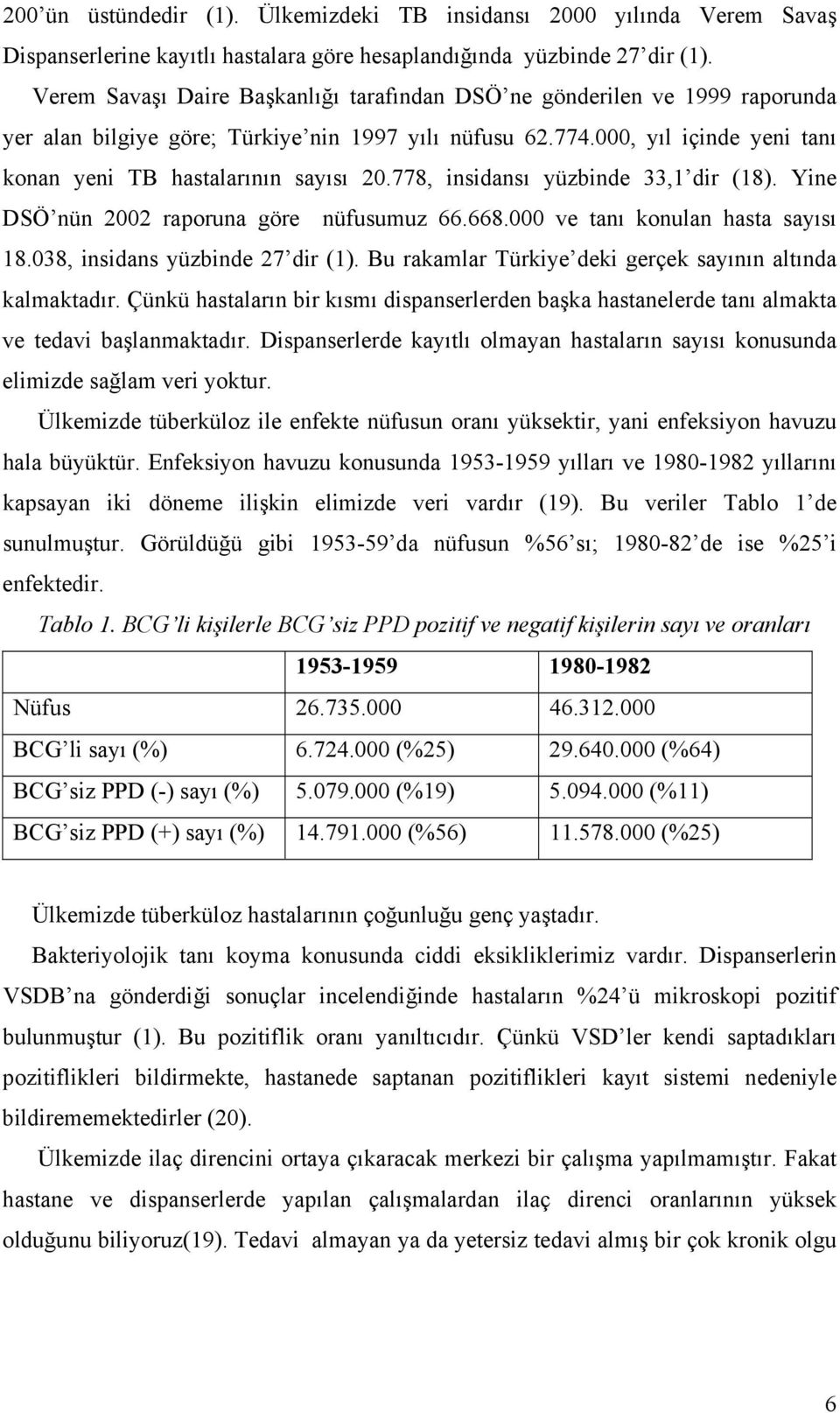 778, insidansı yüzbinde 33,1 dir (18). Yine DSÖ nün 2002 raporuna göre nüfusumuz 66.668.000 ve tanı konulan hasta sayısı 18.038, insidans yüzbinde 27 dir (1).