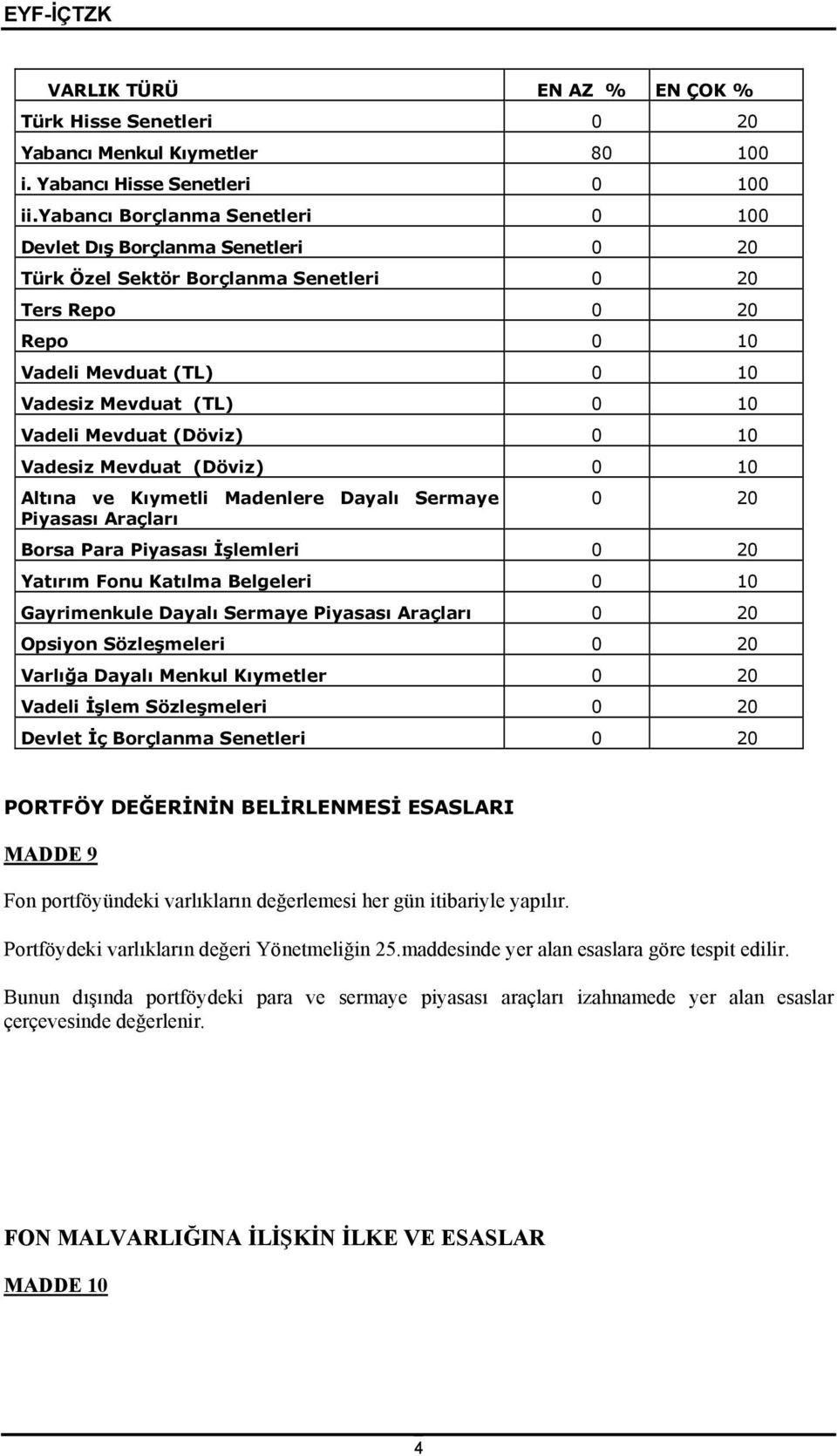 Mevduat (Döviz) 0 10 Vadesiz Mevduat (Döviz) 0 10 Altına ve Kıymetli Madenlere Dayalı Sermaye Piyasası Araçları 0 20 Borsa Para Piyasası İşlemleri 0 20 Yatırım Fonu Katılma Belgeleri 0 10