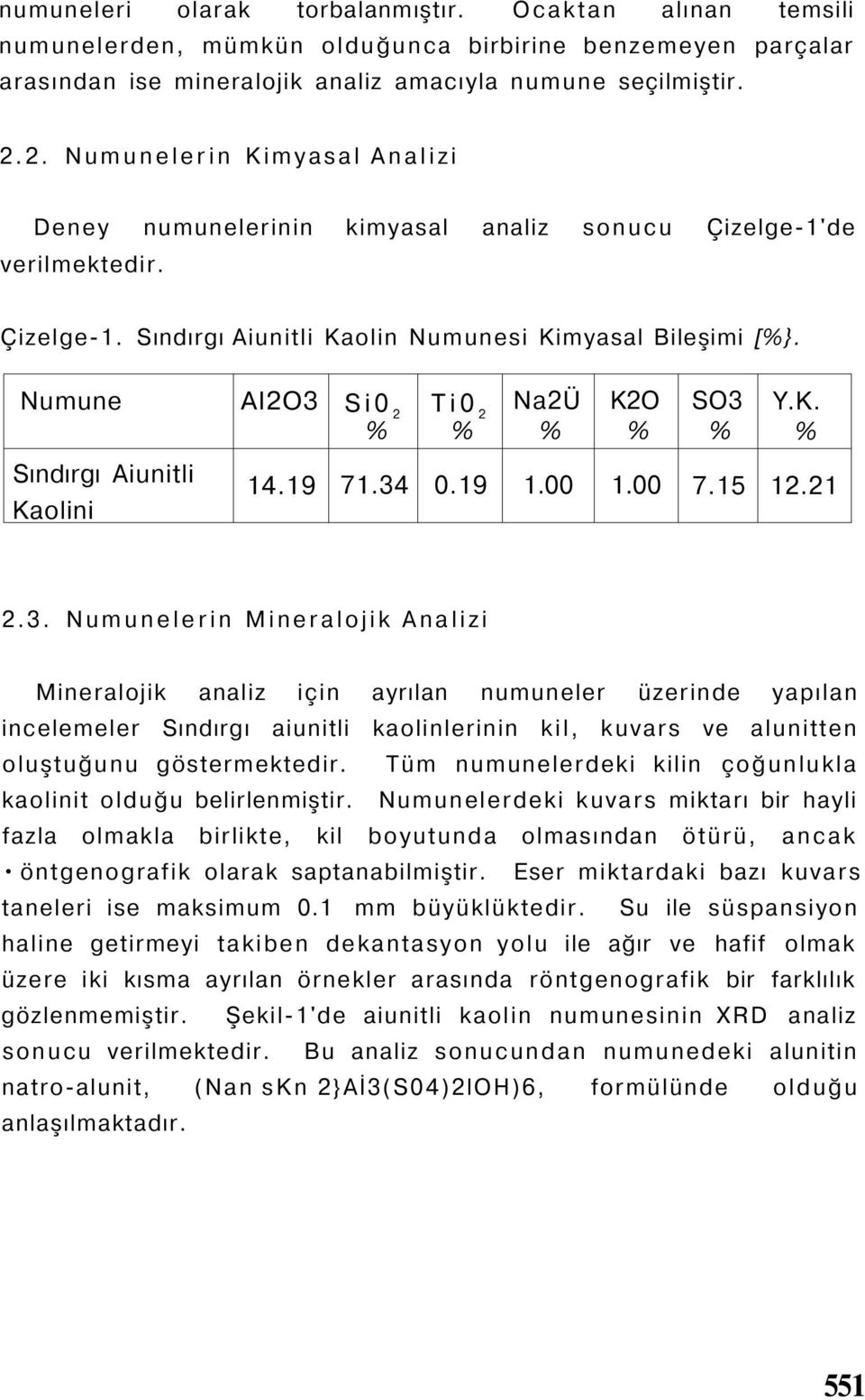 Numune AI2O3 Si0 2 Ti0 2 Na2Ü K2O SO3 Y.K. Sındırgı Aiunitli Kaolini 14.19 71.34 0.19 1.00 1.00 7.15 12.21 2.3. Numunelerin Mineralojik Analizi Mineralojik analiz için ayrılan numuneler üzerinde yapılan incelemeler Sındırgı aiunitli kaolinlerinin kil, kuvars ve alunitten oluştuğunu göstermektedir.