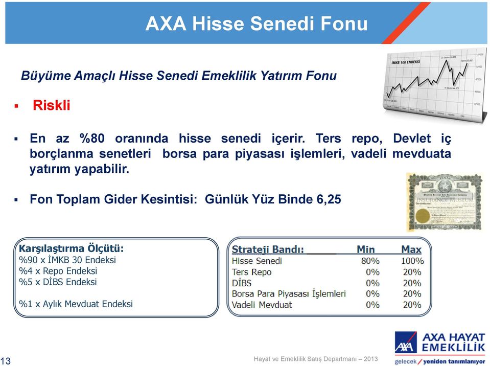 Ters repo, Devlet iç borçlanma senetleri borsa para piyasası işlemleri, vadeli mevduata yatırım