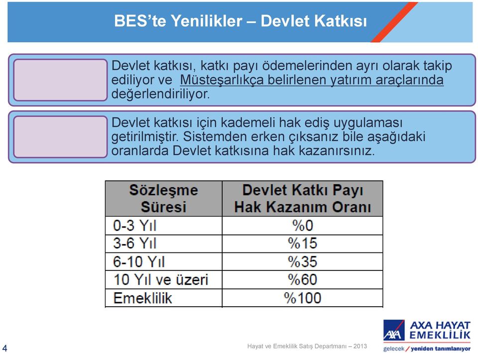 değerlendiriliyor.