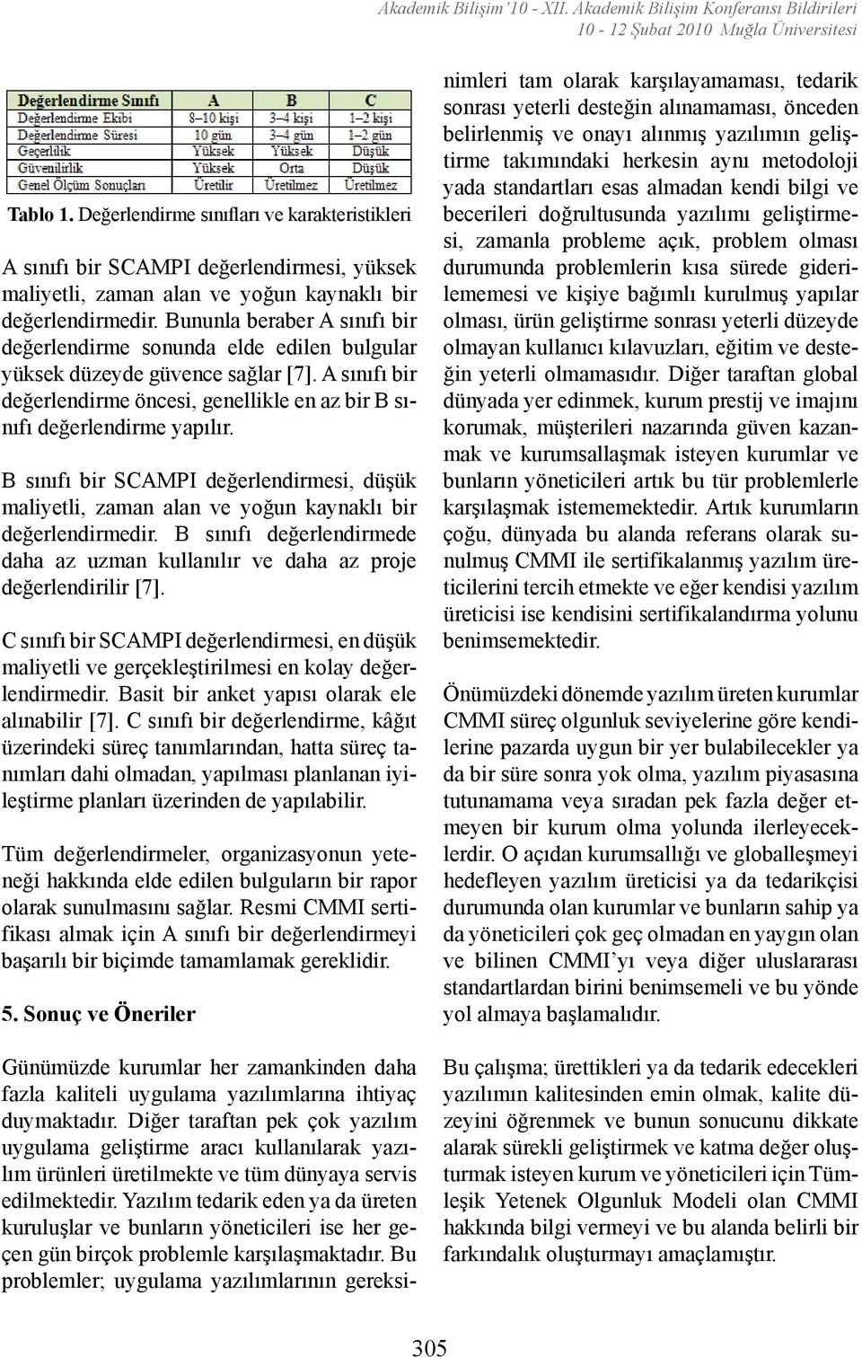 Bununla beraber A sınıfı bir değerlendirme sonunda elde edilen bulgular yüksek düzeyde güvence sağlar [7]. A sınıfı bir değerlendirme öncesi, genellikle en az bir B sınıfı değerlendirme yapılır.