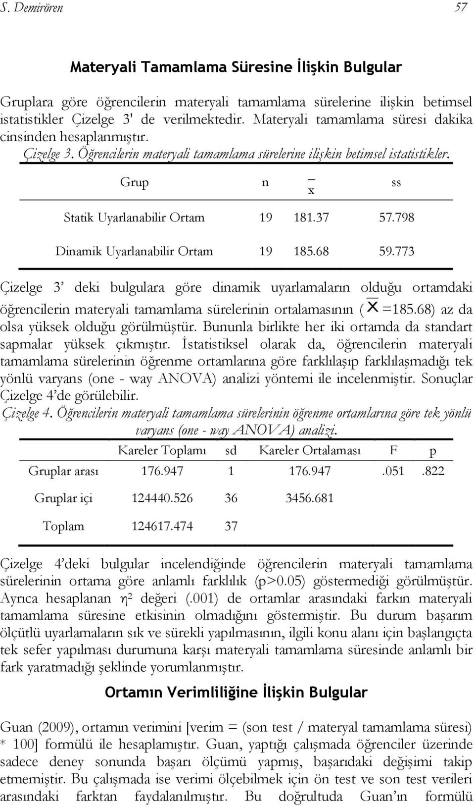 37 57.798 Dinamik Uyarlanabilir Ortam 19 185.68 59.773 Çizelge 3 deki bulgulara göre dinamik uyarlamaların olduğu ortamdaki öğrencilerin materyali tamamlama sürelerinin ortalamasının ( X =185.