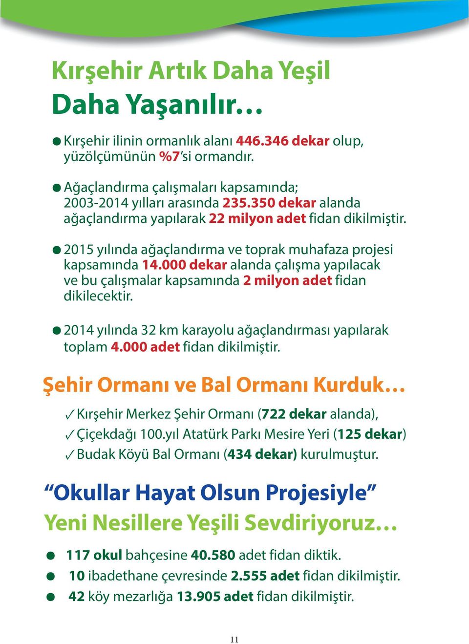 000 dekar alanda çalışma yapılacak ve bu çalışmalar kapsamında 2 milyon adet fidan dikilecektir. 2014 yılında 32 km karayolu ağaçlandırması yapılarak toplam 4.000 adet fidan dikilmiştir.