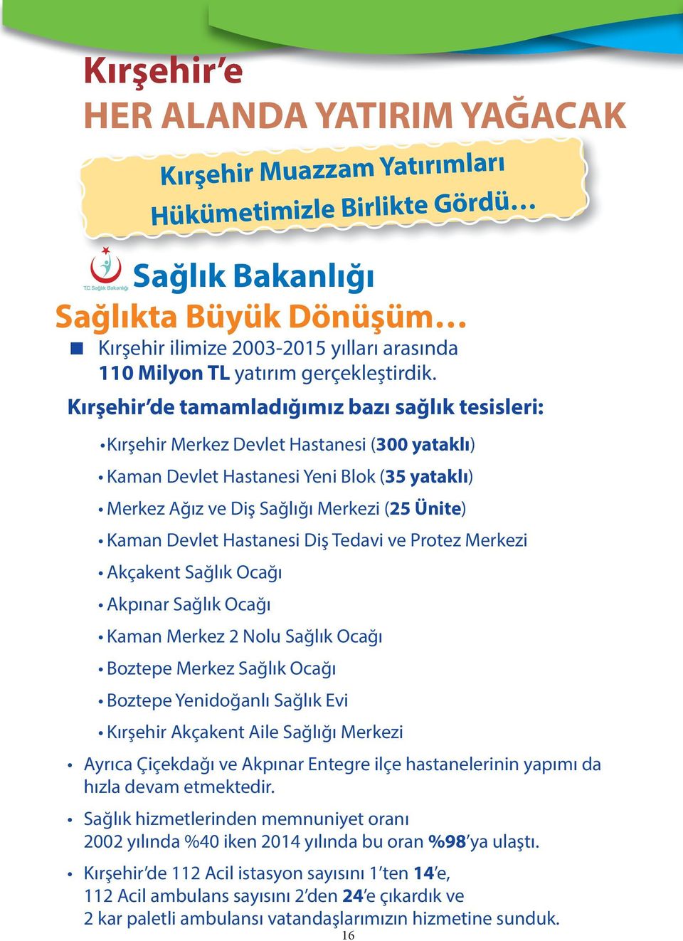 Kırşehir de tamamladığımız bazı sağlık tesisleri: Kırşehir Merkez Devlet Hastanesi (300 yataklı) Kaman Devlet Hastanesi Yeni Blok (35 yataklı) Merkez Ağız ve Diş Sağlığı Merkezi (25 Ünite) Kaman