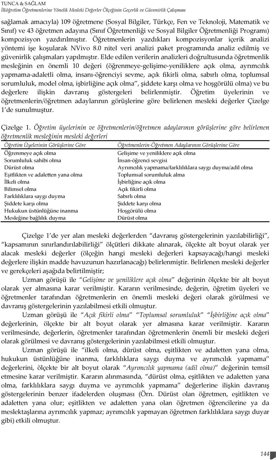 Öğretmenlerin yazdıkları kompozisyonlar içerik analizi yöntemi işe koşularak NVivo 8.0 nitel veri analizi paket programında analiz edilmiş ve güvenirlik çalışmaları yapılmıştır.