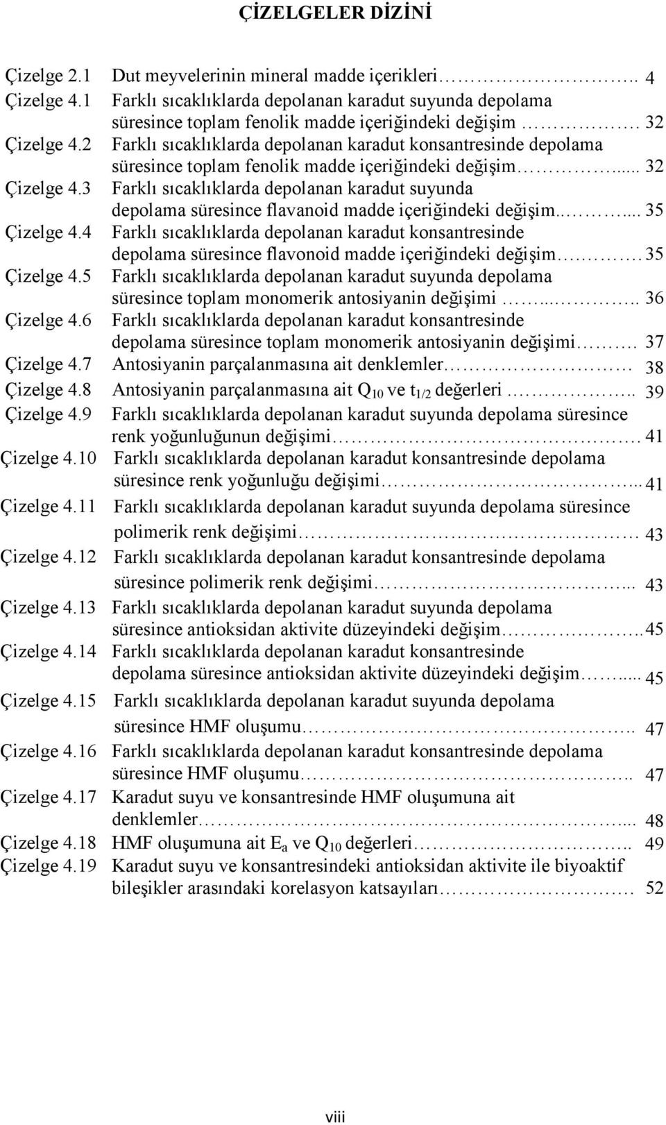 .... 35 Çizelge 4.4 Farklı sıcaklıklarda depolanan karadut konsantresinde depolama süresince flavonoid madde içeriğindeki değişim.. 35 Çizelge 4.5 Farklı sıcaklıklarda depolanan karadut suyunda depolama süresince toplam monomerik antosiyanin değişimi.