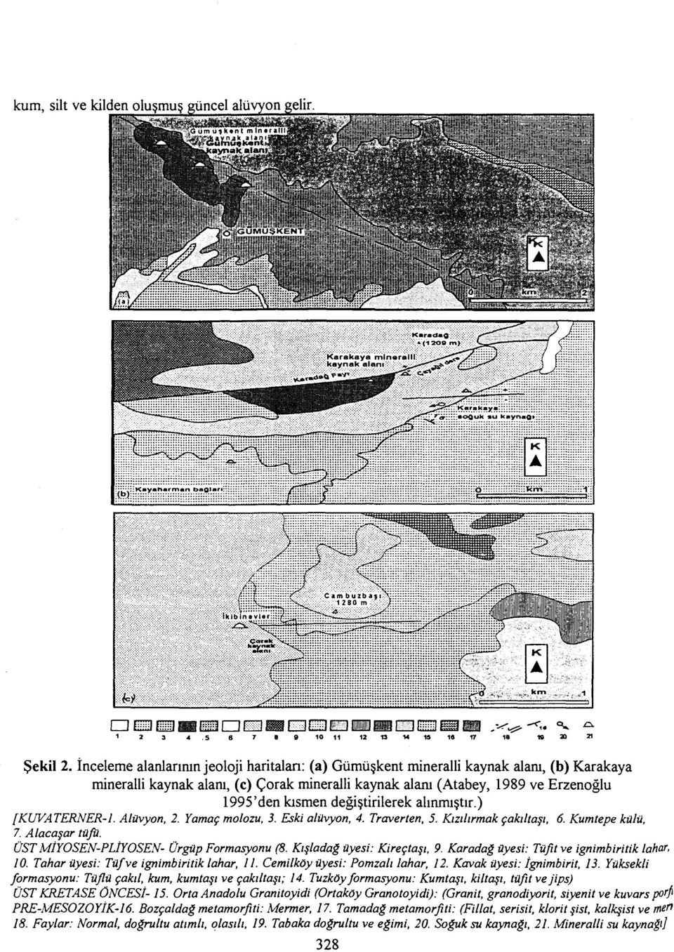değiştirilerek alınmıştır.) [KUVATERNER-1. Alüvyon, 2. Yamaç molozu, 3. Eski alüvyon, 4. Traverten, 5. Kızılırmak çahltaşı, 6. Kumtepe külü, 7. Alacaşar tüjîi.