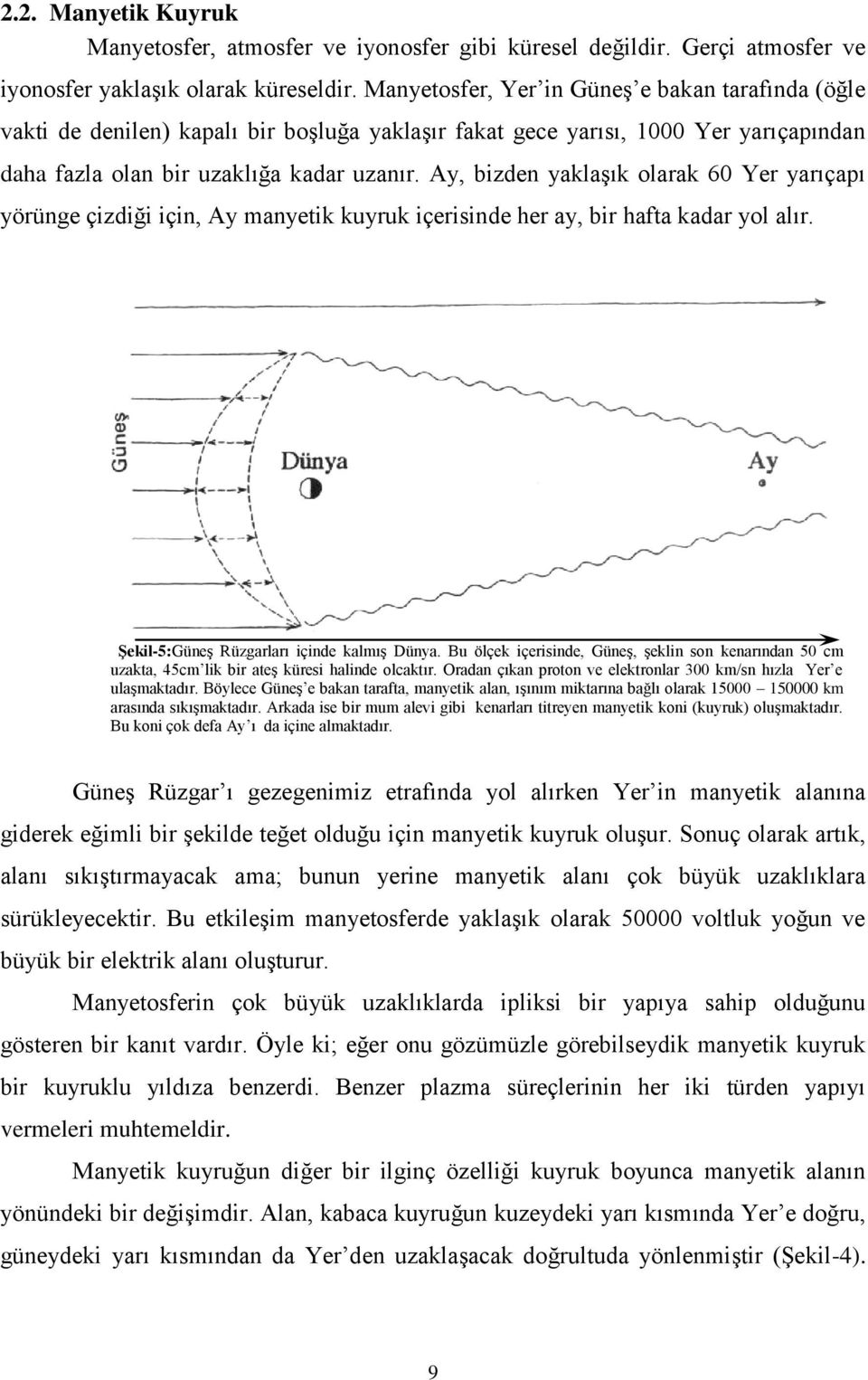 Ay, bizden yaklaşık olarak 60 Yer yarıçapı yörünge çizdiği için, Ay manyetik kuyruk içerisinde her ay, bir hafta kadar yol alır. Şekil-5:Güneş Rüzgarları içinde kalmış Dünya.