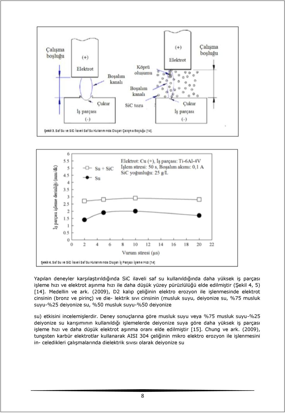 (2009), D2 kalıp çeliğinin elektro erozyon ile işlenmesinde elektrot cinsinin (bronz ve pirinç) ve die- lektrik sıvı cinsinin (musluk suyu, deiyonize su, %75 musluk suyu-%25 deiyonize su, %50 musluk