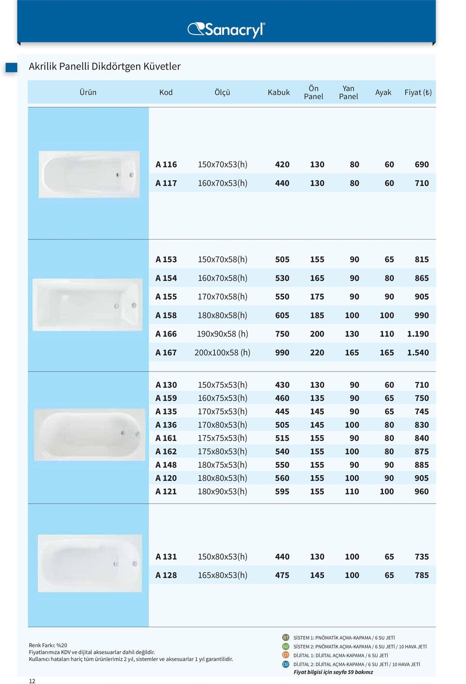 540 A 130 150x75x53(h) 430 130 90 60 710 A 159 160x75x53(h) 460 135 90 65 750 A 135 170x75x53(h) 445 145 90 65 745 A 136 170x80x53(h) 505 145 100 80 830 A 161 175x75x53(h) 515 155 90 80 840 A 162