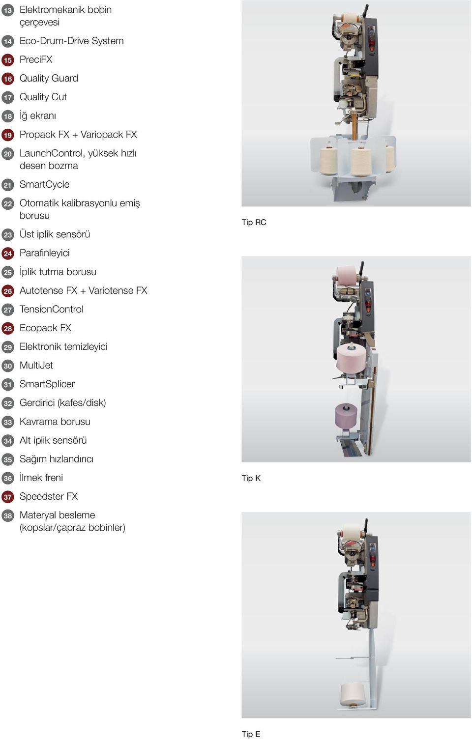 tutma borusu 26 Autotense FX + Variotense FX 27 TensionControl 28 Ecopack FX 29 Elektronik temizleyici 30 MultiJet 31 SmartSplicer 32 Gerdirici