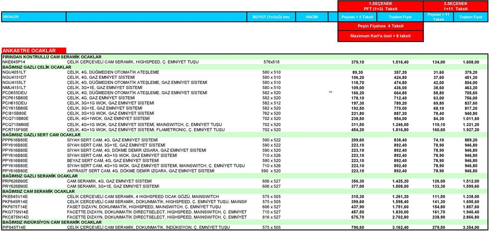 608,00 BAĞIMSIZ GAZLI ÇELİK OCAKLAR NGU4051LT ÇELİK, 4G, DÜĞMEDEN OTOMATİK ATEŞLEME 580 x 510 89,30 357,20 31,60 379,20 NGU4151DT ÇELİK, 4G, GAZ EMNİYET SİSTEMİ 580 x 510 106,20 424,80 37,60 451,20