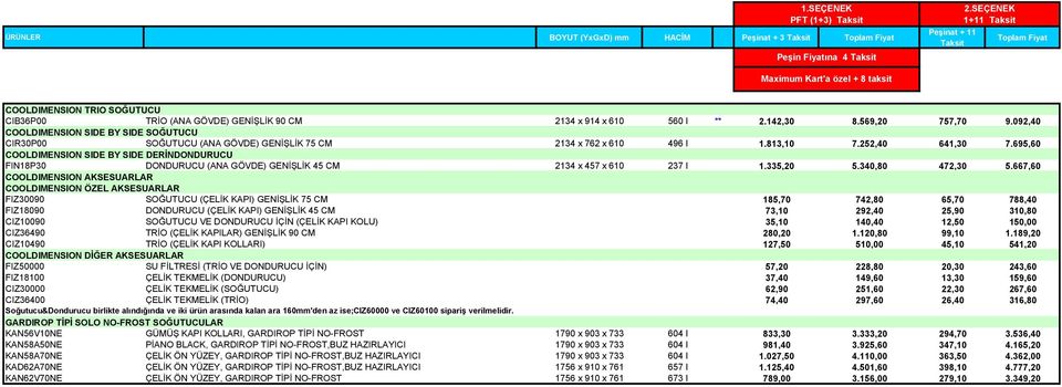 695,60 COOLDIMENSION SIDE BY SIDE DERĠNDONDURUCU FIN18P30 DONDURUCU (ANA GÖVDE) GENİŞLİK 45 CM 2134 x 457 x 610 237 l 1.335,20 5.340,80 472,30 5.