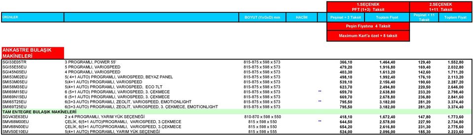 711,20 SMI53M02EU 5( 4+1 AUTO) PROGRAMLI, VARIOSPEED, BEYAZ PANEL 815-875 x 598 x 573 498,10 1.992,40 176,10 2.113,20 SMI53M05EU 5(4+1 AUTO) PROGRAMLI, VARIOSPEED 815-875 x 598 x 573 539,10 2.