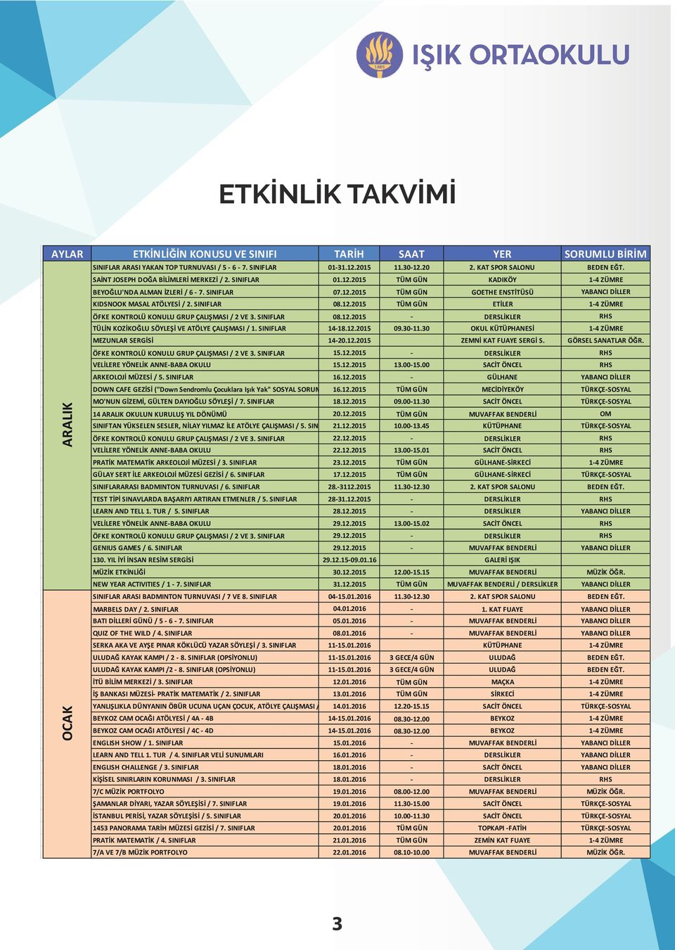 SINIFLAR 1418.12.2015 09.3011.30 OKUL KÜTÜPHANESİ 14 ZÜMRE MEZUNLAR SERGİSİ 1420.12.2015 ARALIK SINIFLAR ARASI YAKAN TOP TURNUVASI / 5 6 7. SINIFLAR ZEMNİ KAT FUAYE SERGİ S. GÖRSEL SANATLAR ÖĞR.