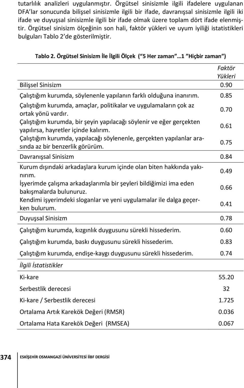 toplam dört ifade elenmiştir. Örgütsel sinisizm ölçeğinin son hali, faktör yükleri ve uyum iyiliği istatistikleri bulguları Tablo 2 