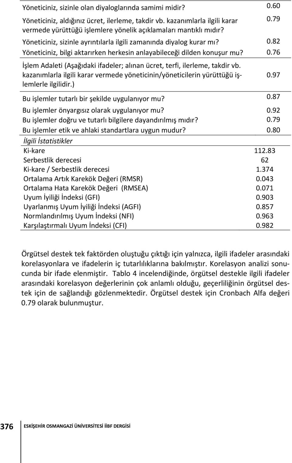 0.76 İşlem Adaleti (Aşağıdaki ifadeler; alınan ücret, terfi, ilerleme, takdir vb. kazanımlarla ilgili karar vermede yöneticinin/yöneticilerin yürüttüğü işlemlerle ilgilidir.) 0.