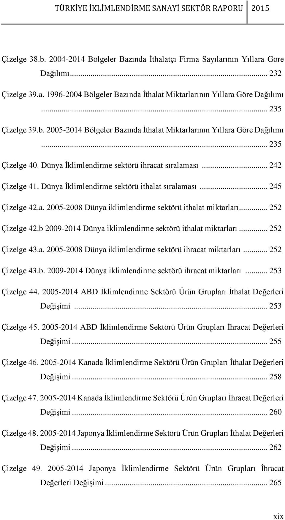 Dünya İklimlendirme sektörü ithalat sıralaması... 245 Çizelge 42.a. 2005-2008 Dünya iklimlendirme sektörü ithalat miktarları... 252 Çizelge 42.