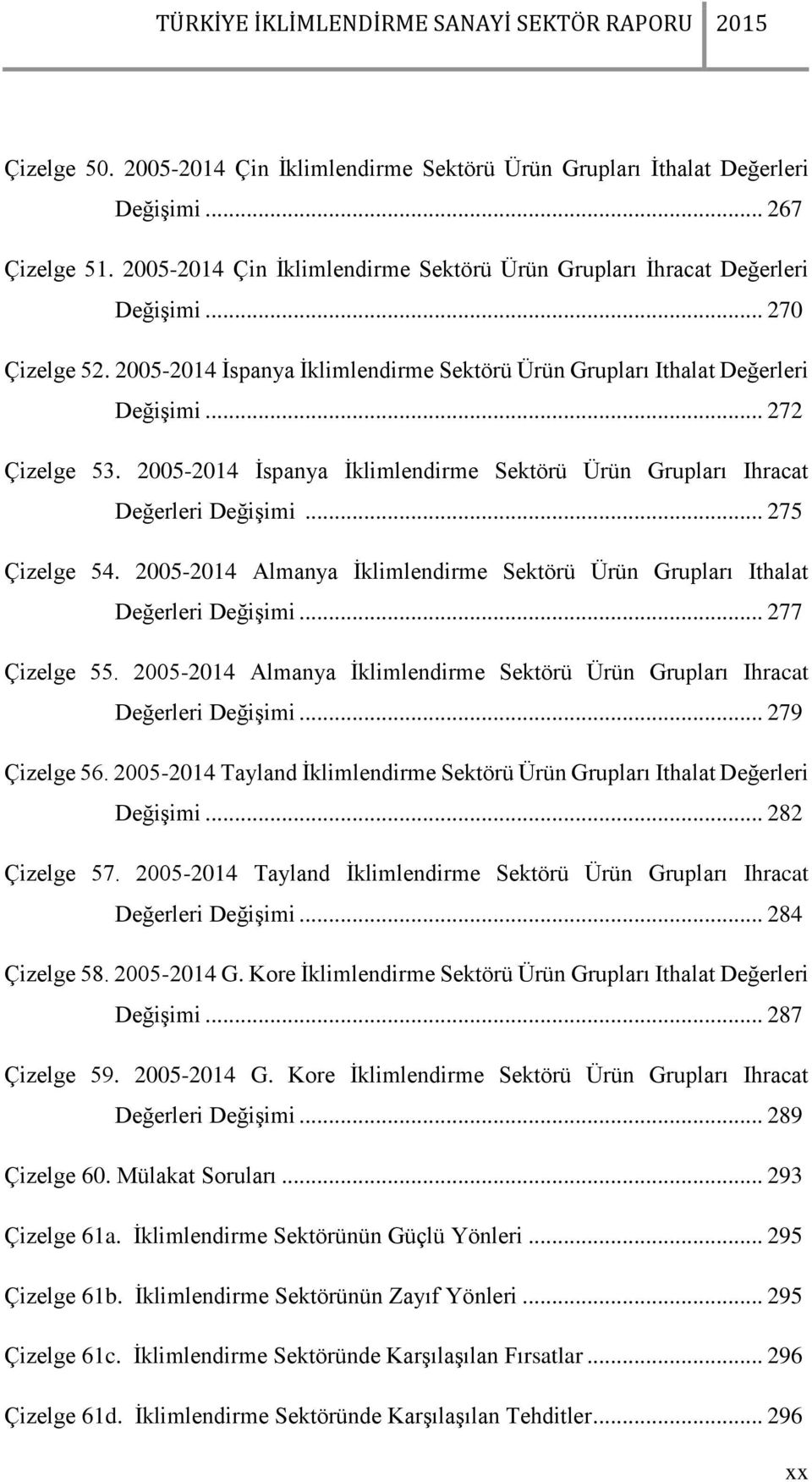 .. 275 Çizelge 54. 2005-2014 Almanya İklimlendirme Sektörü Ürün Grupları Ithalat Değerleri Değişimi... 277 Çizelge 55. 2005-2014 Almanya İklimlendirme Sektörü Ürün Grupları Ihracat Değerleri Değişimi.