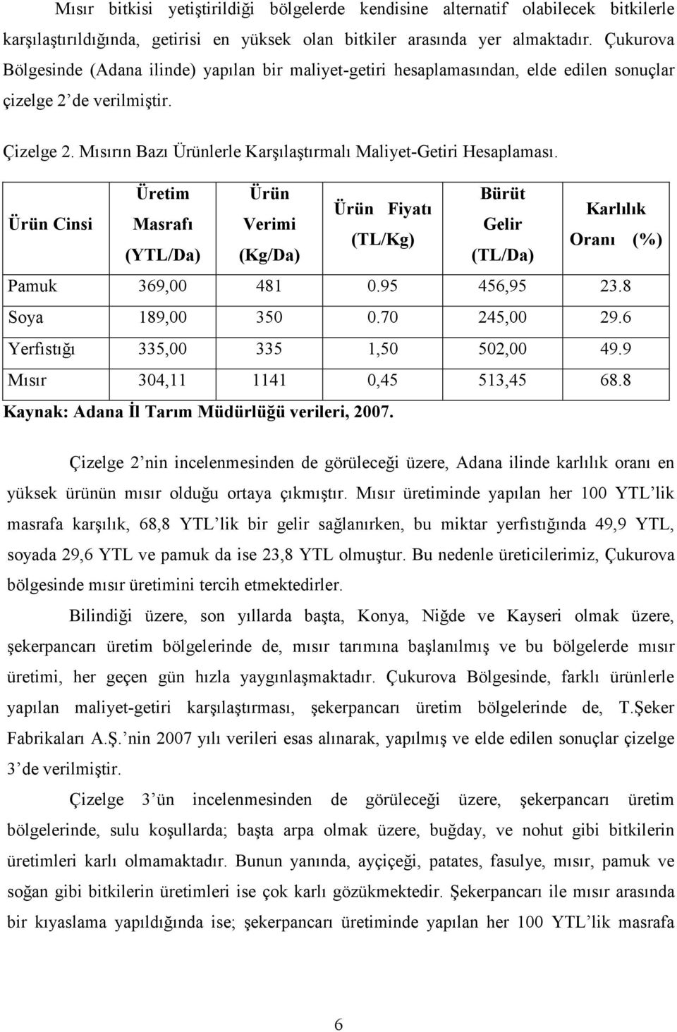 Mısırın Bazı Ürünlerle Karşılaştırmalı Maliyet-Getiri Hesaplaması. Ürün Cinsi Üretim Ürün Bürüt Ürün Fiyatı Karlılık Masrafı Verimi Gelir (TL/Kg) Oranı (%) (YTL/Da) (Kg/Da) (TL/Da) Pamuk 369,00 481 0.