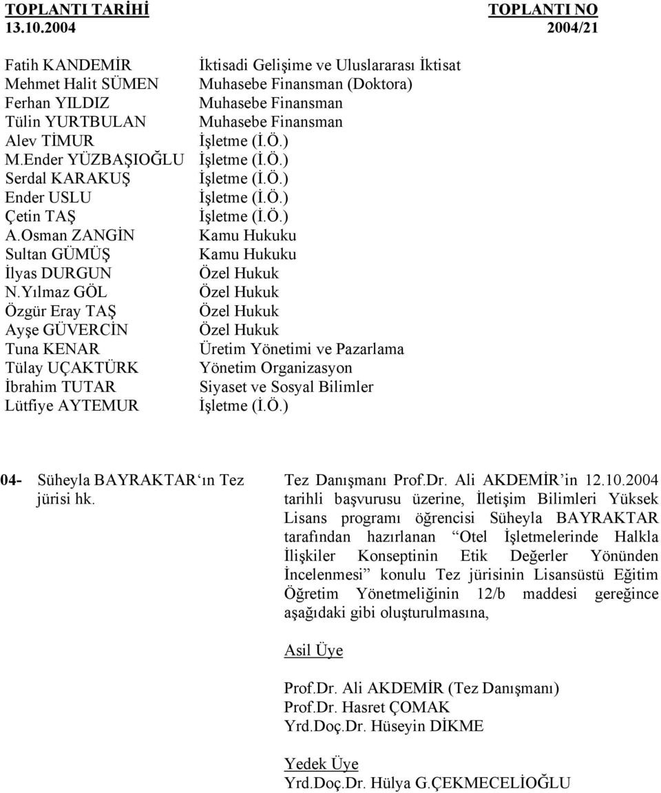 Yılmaz GÖL Özel Hukuk Özgür Eray TAŞ Özel Hukuk Ayşe GÜVERCİN Özel Hukuk Tuna KENAR Üretim Yönetimi ve Pazarlama Tülay UÇAKTÜRK İbrahim TUTAR Siyaset ve Sosyal Bilimler Lütfiye AYTEMUR İşletme (İ.Ö.) 04- Süheyla BAYRAKTAR ın Tez jürisi hk.