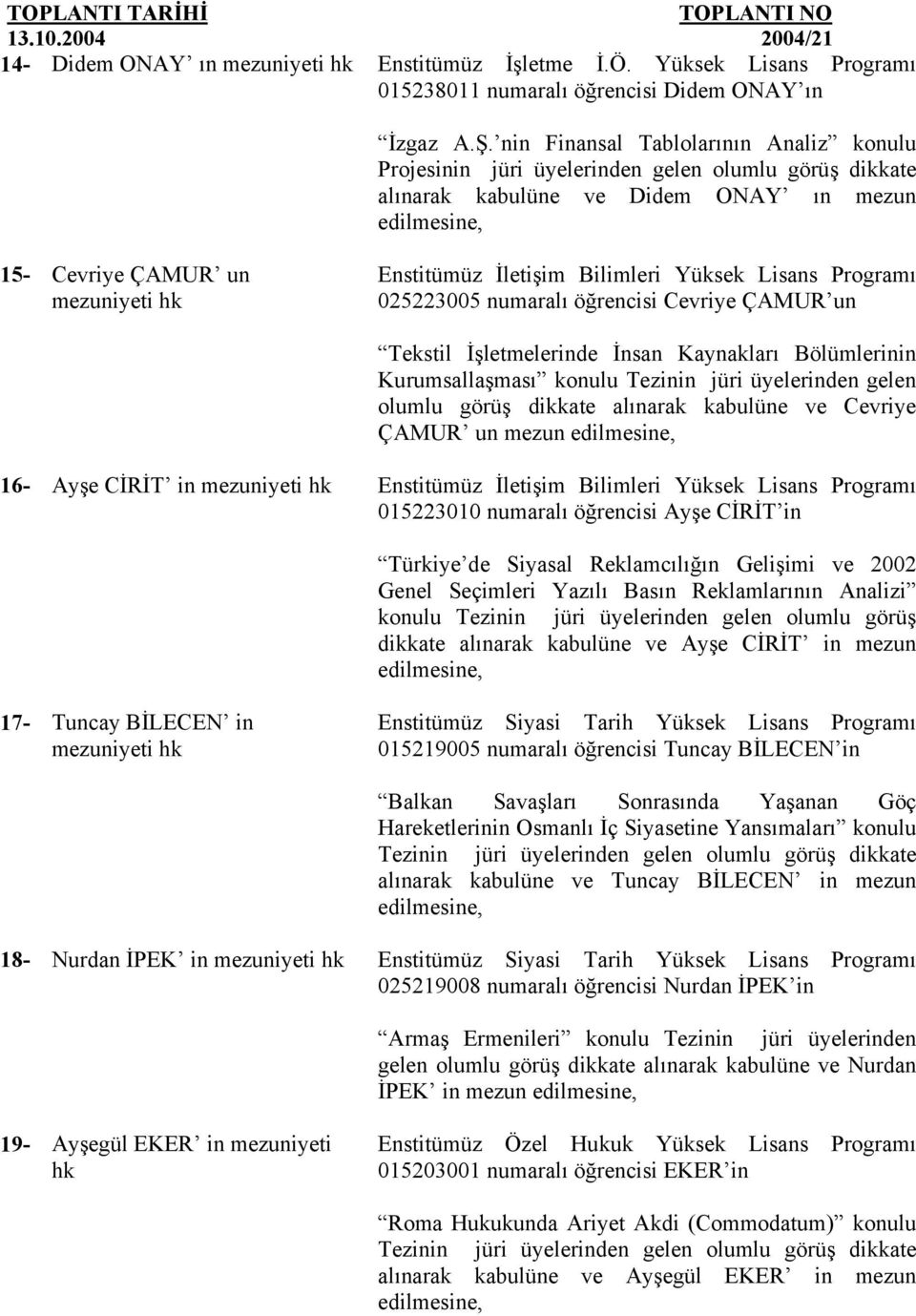 Lisans Programı 025223005 numaralı öğrencisi Cevriye ÇAMUR un Tekstil İşletmelerinde İnsan Kaynakları Bölümlerinin Kurumsallaşması konulu Tezinin jüri üyelerinden gelen olumlu görüş dikkate alınarak