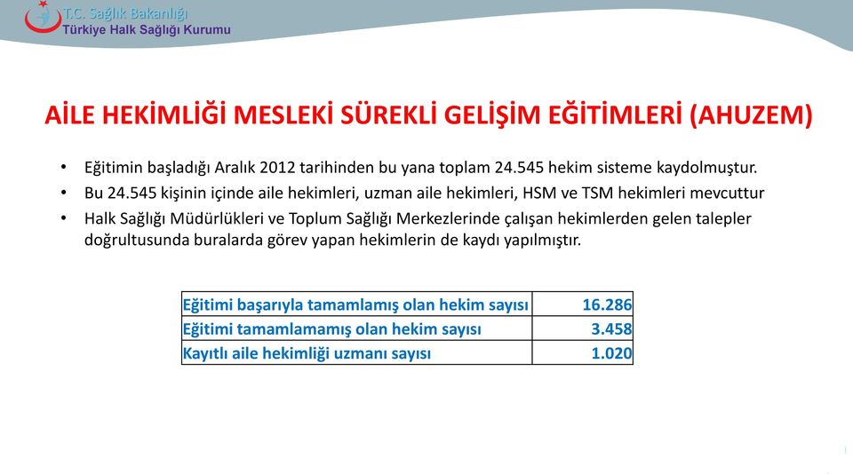 545 kişinin içinde aile hekimleri, uzman aile hekimleri, HSM ve TSM hekimleri mevcuttur Halk Sağlığı Müdürlükleri ve Toplum Sağlığı