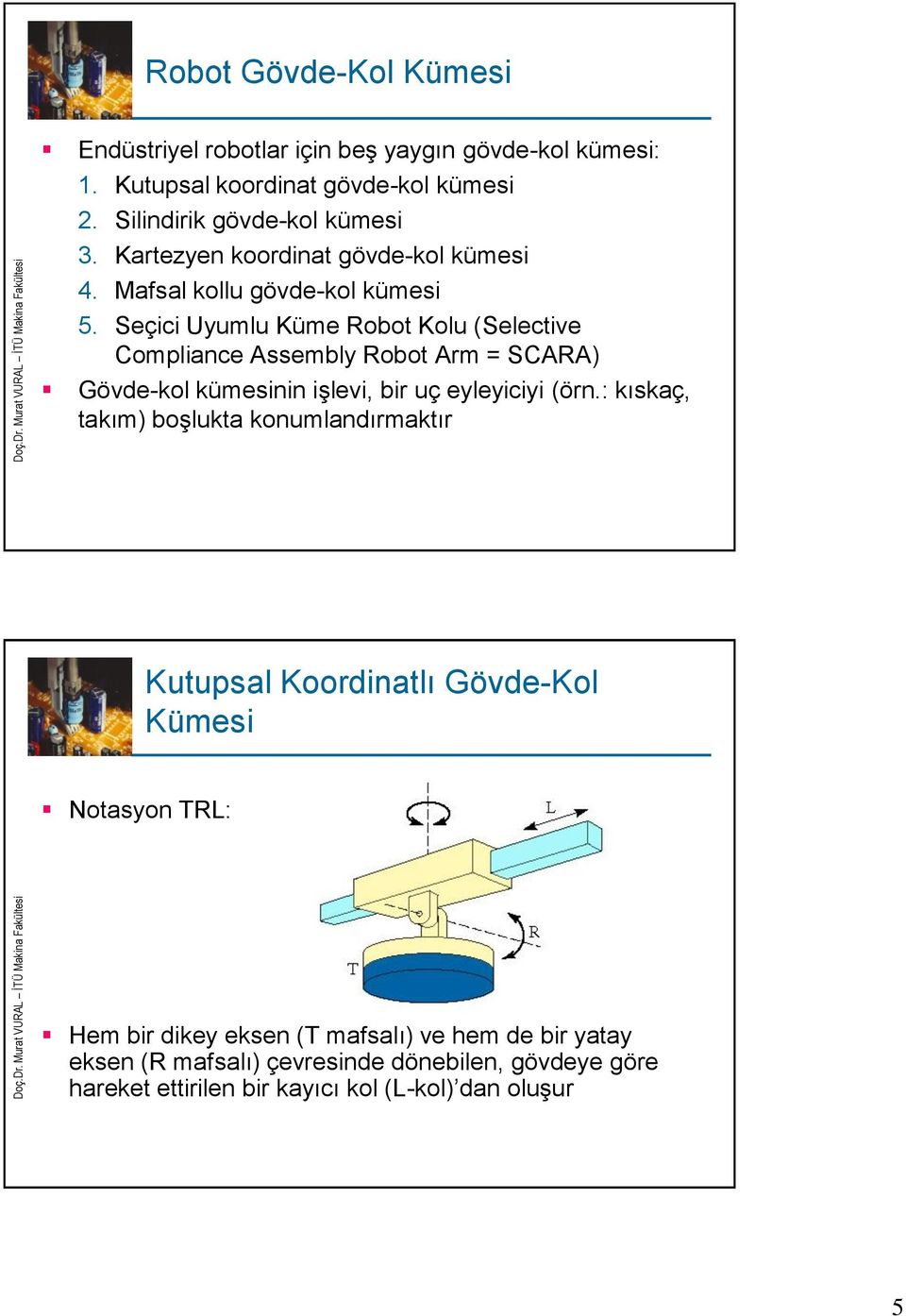 Seçici Uyumlu Küme Robot Kolu (Selective Compliance Assembly Robot Arm = SCARA) Gövde-kol kümesinin işlevi, bir uç eyleyiciyi (örn.