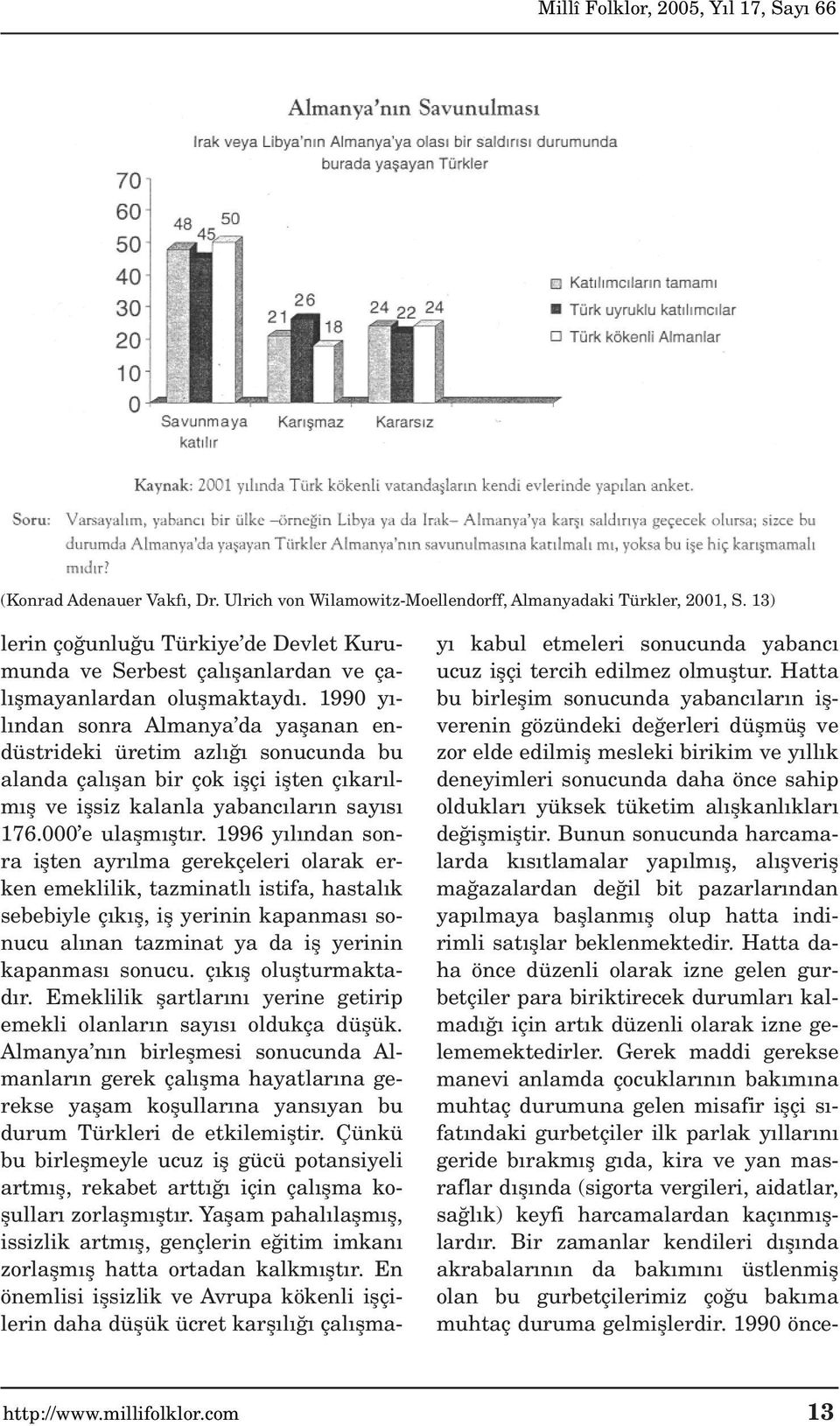 1990 y - l ndan sonra Almanya da yaflanan endüstrideki üretim azl sonucunda bu alanda çal flan bir çok iflçi iflten ç kar lm fl ve iflsiz kalanla yabanc lar n say s 176.000 e ulaflm flt r.