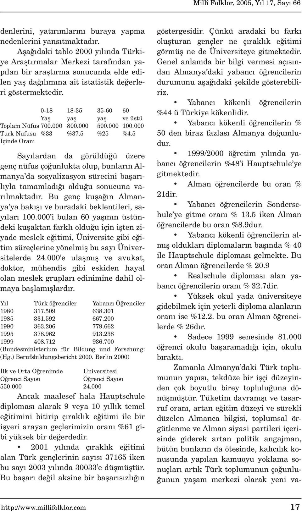 0-18 18-35 35-60 60 Yafl yafl yafl ve üstü Toplam Nüfus 700.000 800.000 500.000 100.000 Türk Nüfusu %33 %37.5 %25 %4.