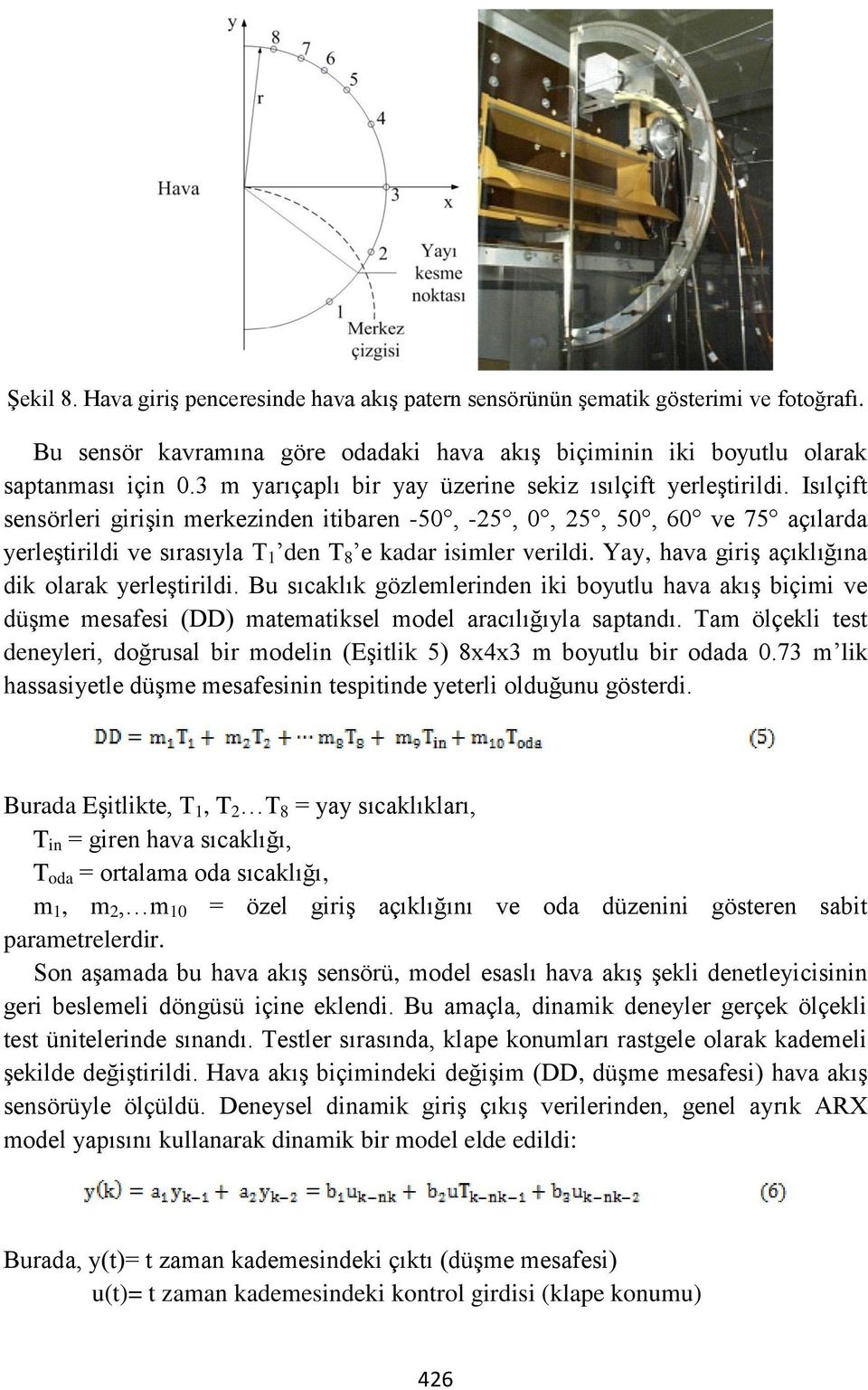 Isılçift sensörleri girişin merkezinden itibaren -50, -25, 0, 25, 50, 60 ve 75 açılarda yerleştirildi ve sırasıyla T 1 den T 8 e kadar isimler verildi.