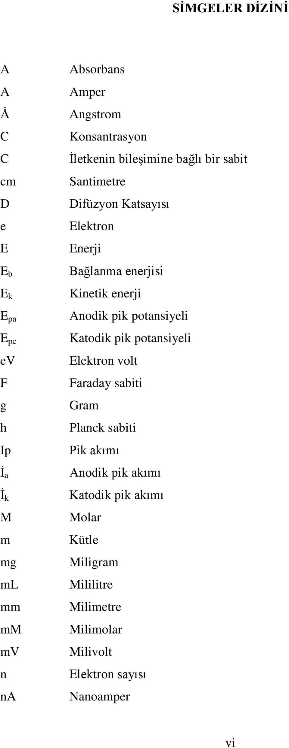 enerjisi Kinetik enerji Anodik pik potansiyeli Katodik pik potansiyeli Elektron volt Faraday sabiti Gram Planck sabiti