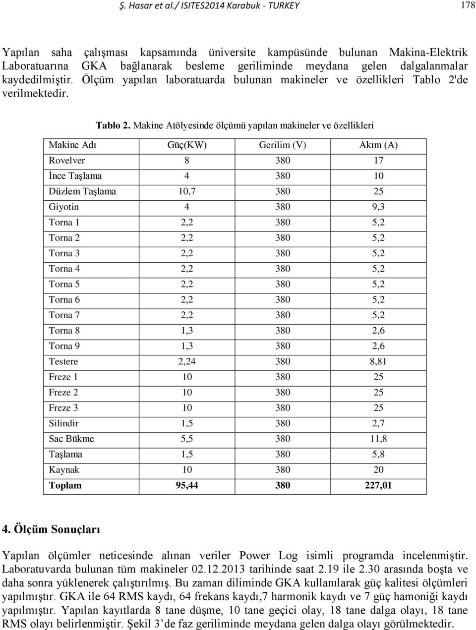 kaydedilmiştir. Ölçüm yapılan laboratuarda bulunan makineler ve özellikleri Tablo 2'