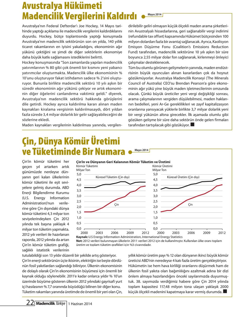 Energy Information Administration) nun verilerine göre Çin dışındaki dünya kömür tüketimi 4,3 milyar ton seviyelerindeyken Çin 2012 yılında tek başına yaklaşık 4 milyar ton tüketim yapmakta.