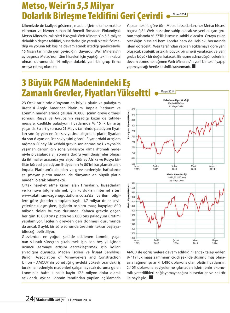 geri çevirdiğini duyurdu. Weir Minerals ın ay başında Metso nun tüm hisseleri için yaptığı teklifin kabul olması durumunda, 14 milyar dolarlık yeni bir grup firma ortaya çıkmış olacaktı.