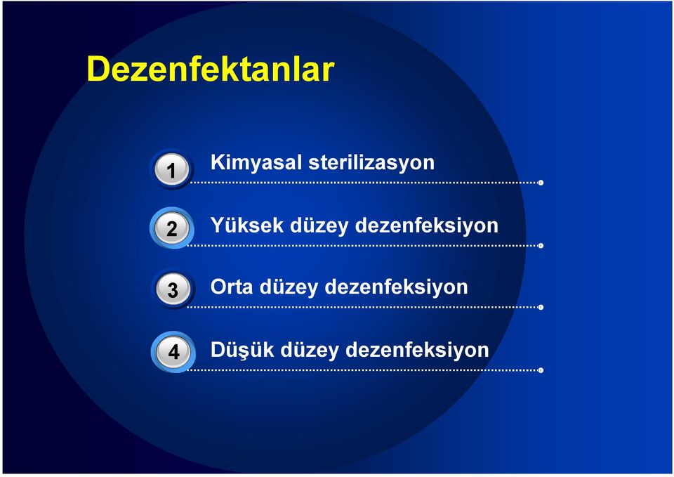 dezenfeksiyon Orta düzey