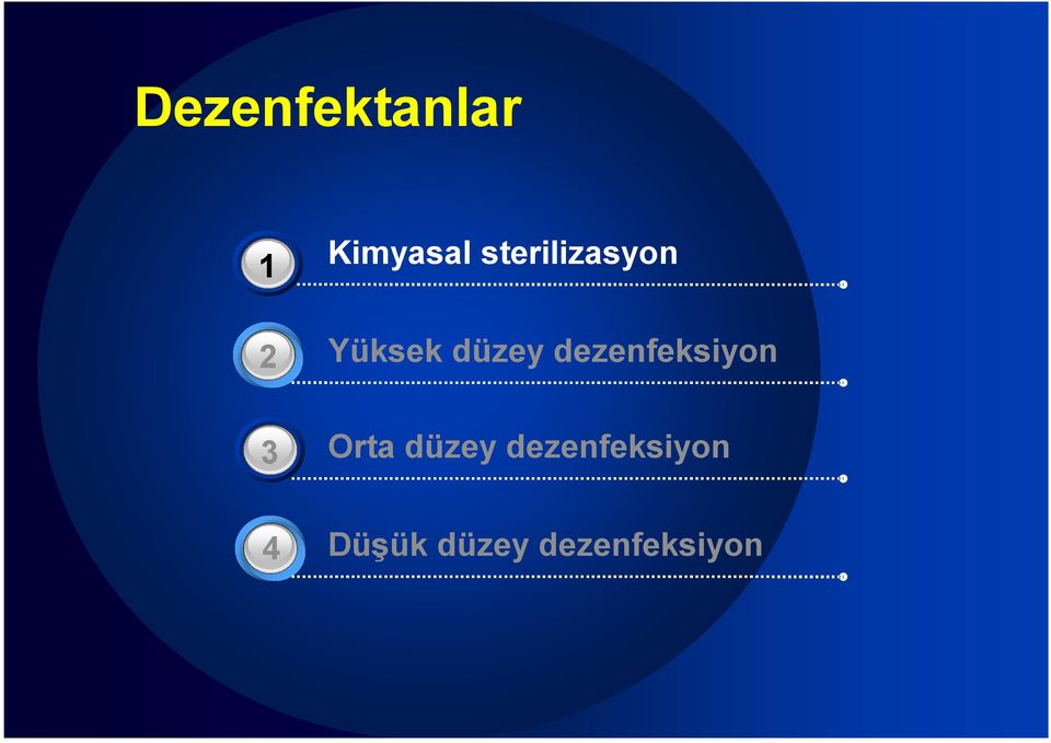 dezenfeksiyon Orta düzey