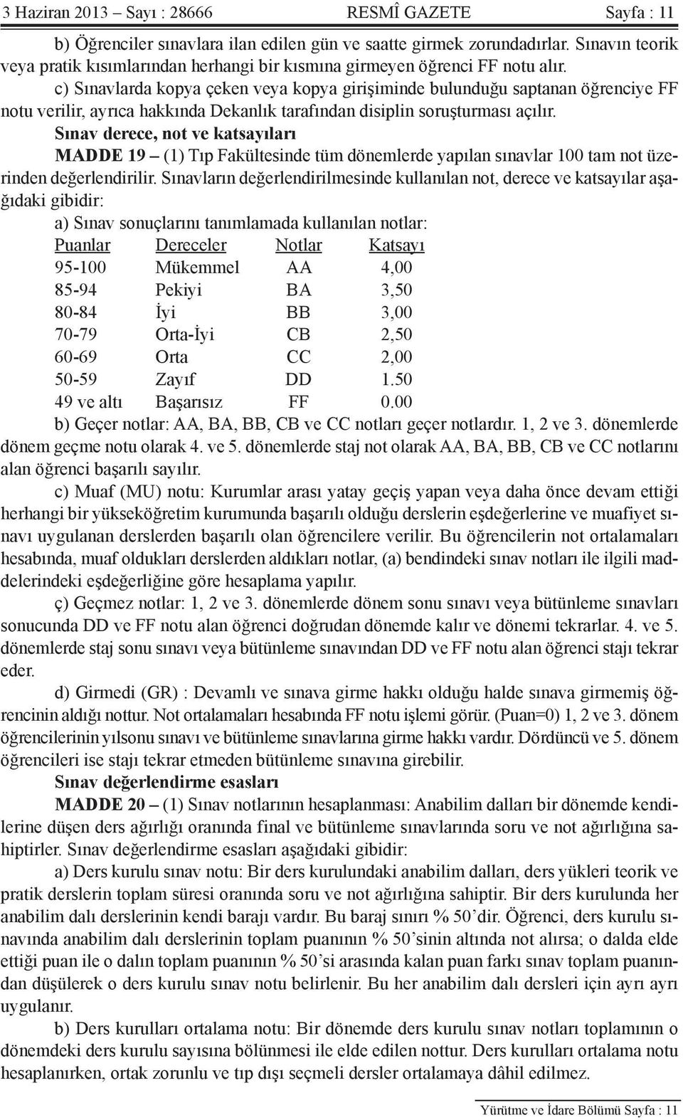 c) Sınavlarda kopya çeken veya kopya girişiminde bulunduğu saptanan öğrenciye FF notu verilir, ayrıca hakkında Dekanlık tarafından disiplin soruşturması açılır.