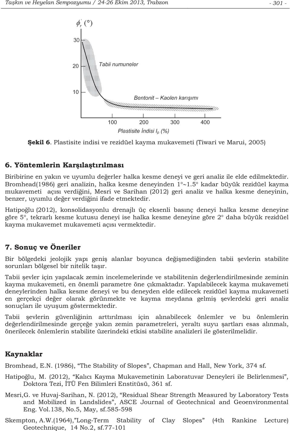 5 kadar büyük rezidüel kayma mukavemeti açs verdiini, Mesri ve Sarihan (2012) geri analiz ve halka kesme deneyinin, benzer, uyumlu deer verdiini ifade etmektedir.