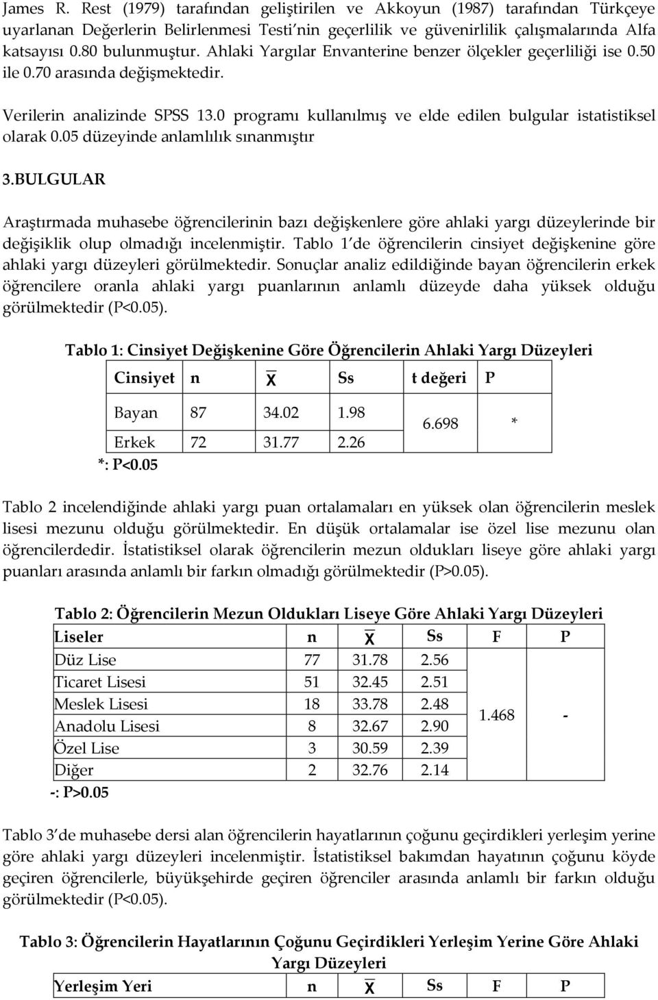 0 programı kullanılmış ve elde edilen bulgular istatistiksel olarak 0.05 düzeyinde anlamlılık sınanmıştır 3.