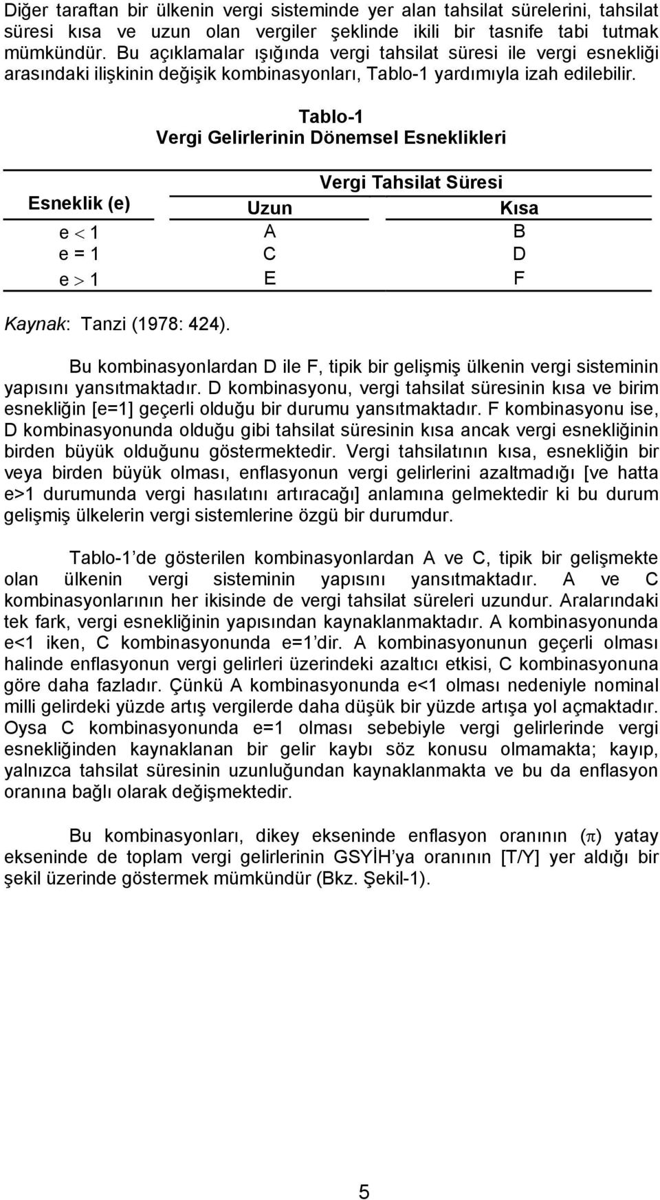 Tablo-1 Vergi Gelirlerinin Dönemsel Esneklikleri Vergi Tahsilat Süresi Esneklik (e) Uzun Kısa e < 1 A B e = 1 C D e > 1 E F Kaynak: Tanzi (1978: 424).