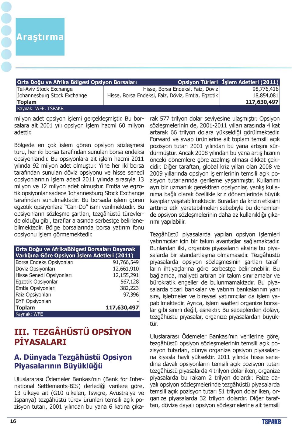 Bölgede en çok işlem gören opsiyon sözleşmesi türü, her iki borsa tarafından sunulan borsa endeksi opsiyonlarıdır. Bu opsiyonlara ait işlem hacmi 2011 yılında 92 milyon adet olmuştur.