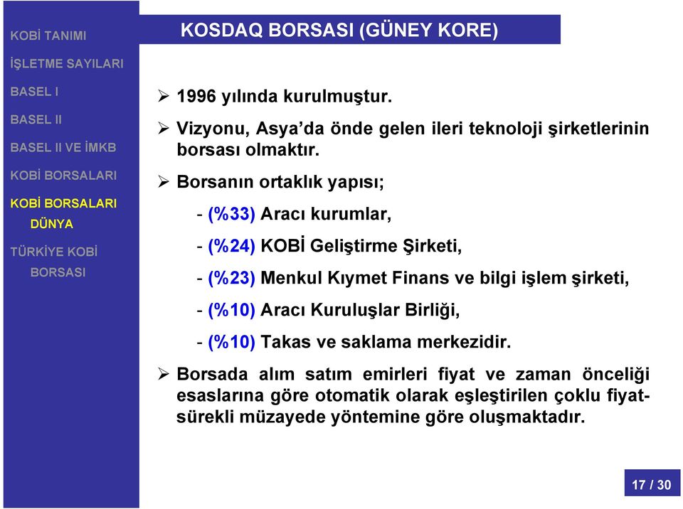 Borsanın ortaklık yapısı; - (%33) Aracı kurumlar, - (%24) KOBİ Geliştirme Şirketi, - (%23) Menkul Kıymet Finans ve bilgi