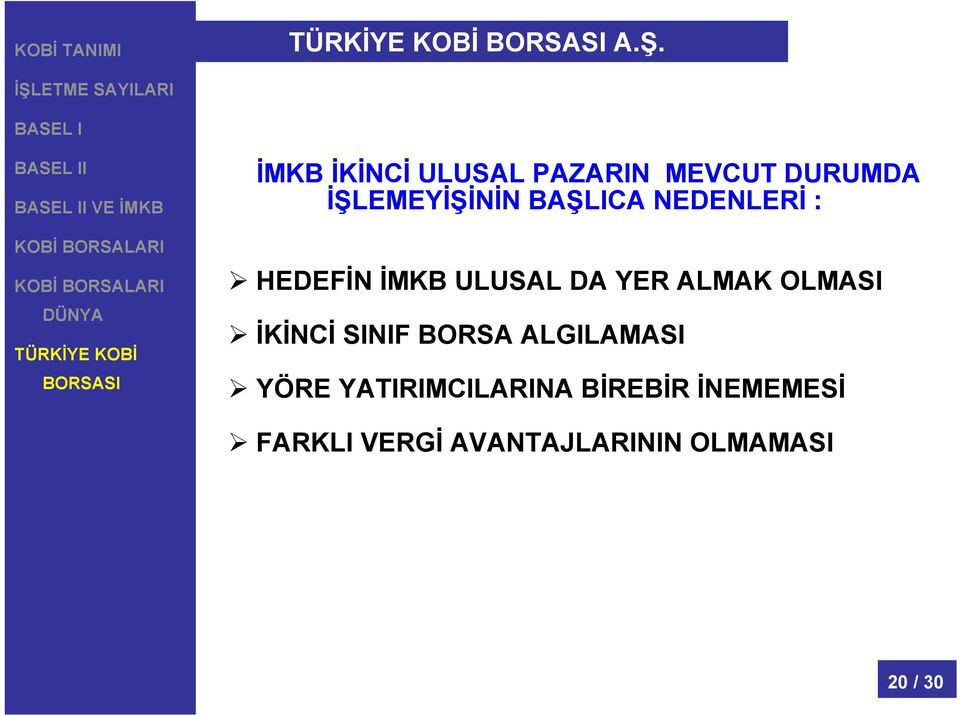 ALMAK OLMASI İKİNCİ SINIF BORSA ALGILAMASI YÖRE