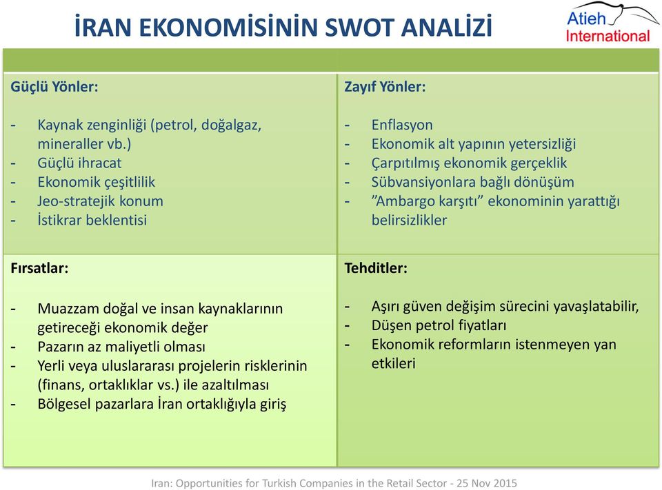 Sübvansiyonlara bağlı dönüşüm - Ambargo karşıtı ekonominin yarattığı belirsizlikler Fırsatlar: - Muazzam doğal ve insan kaynaklarının getireceği ekonomik değer - Pazarın az maliyetli