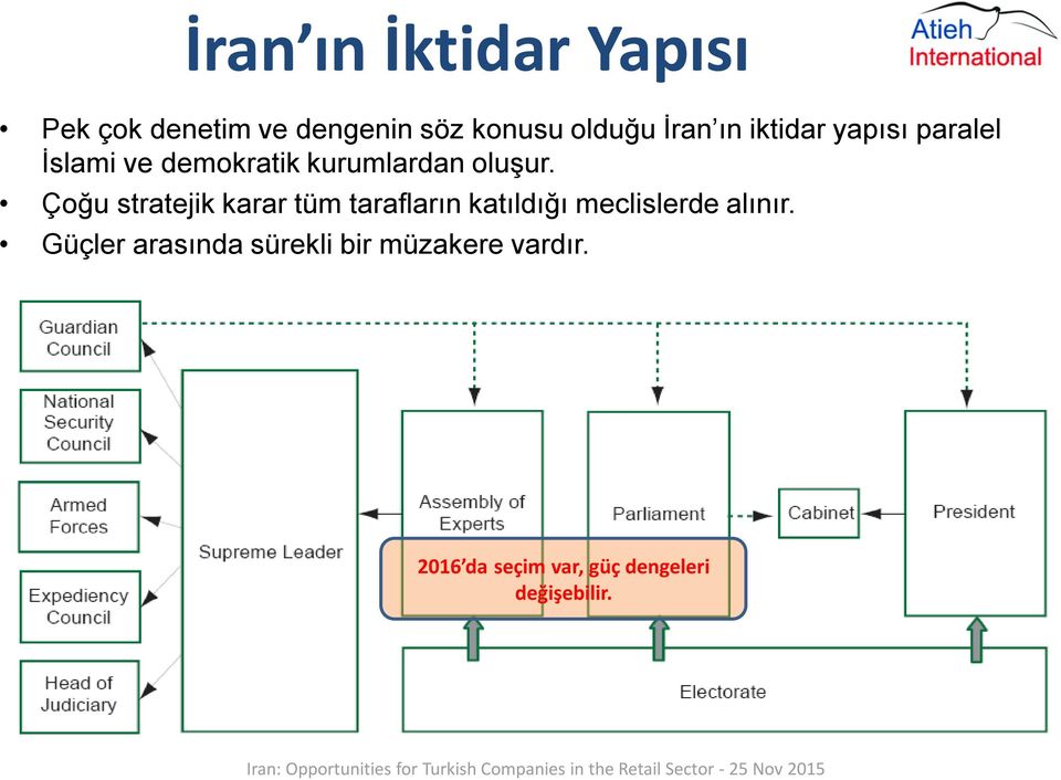 Çoğu stratejik karar tüm tarafların katıldığı meclislerde alınır.