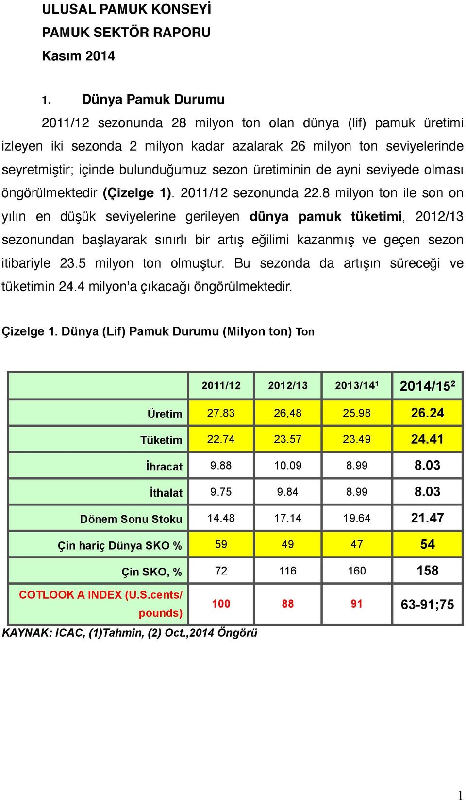 üretiminin de ayni seviyede olması öngörülmektedir (Çizelge 1). 2011/12 sezonunda 22.