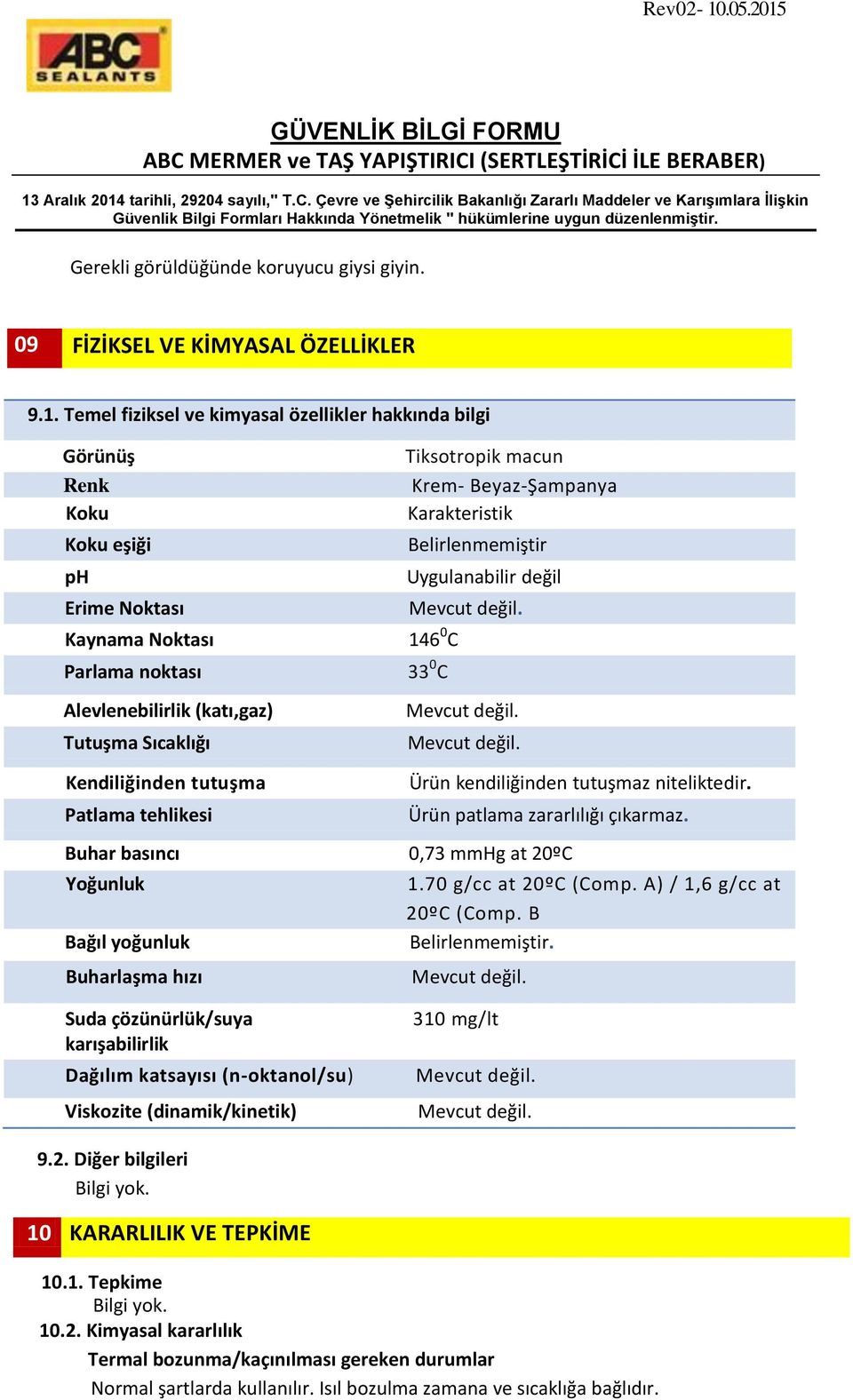 Krem- Beyaz-Şampanya Karakteristik Belirlenmemiştir Uygulanabilir değil 146 0 C 33 0 C Kendiliğinden tutuşma Patlama tehlikesi Ürün kendiliğinden tutuşmaz niteliktedir.